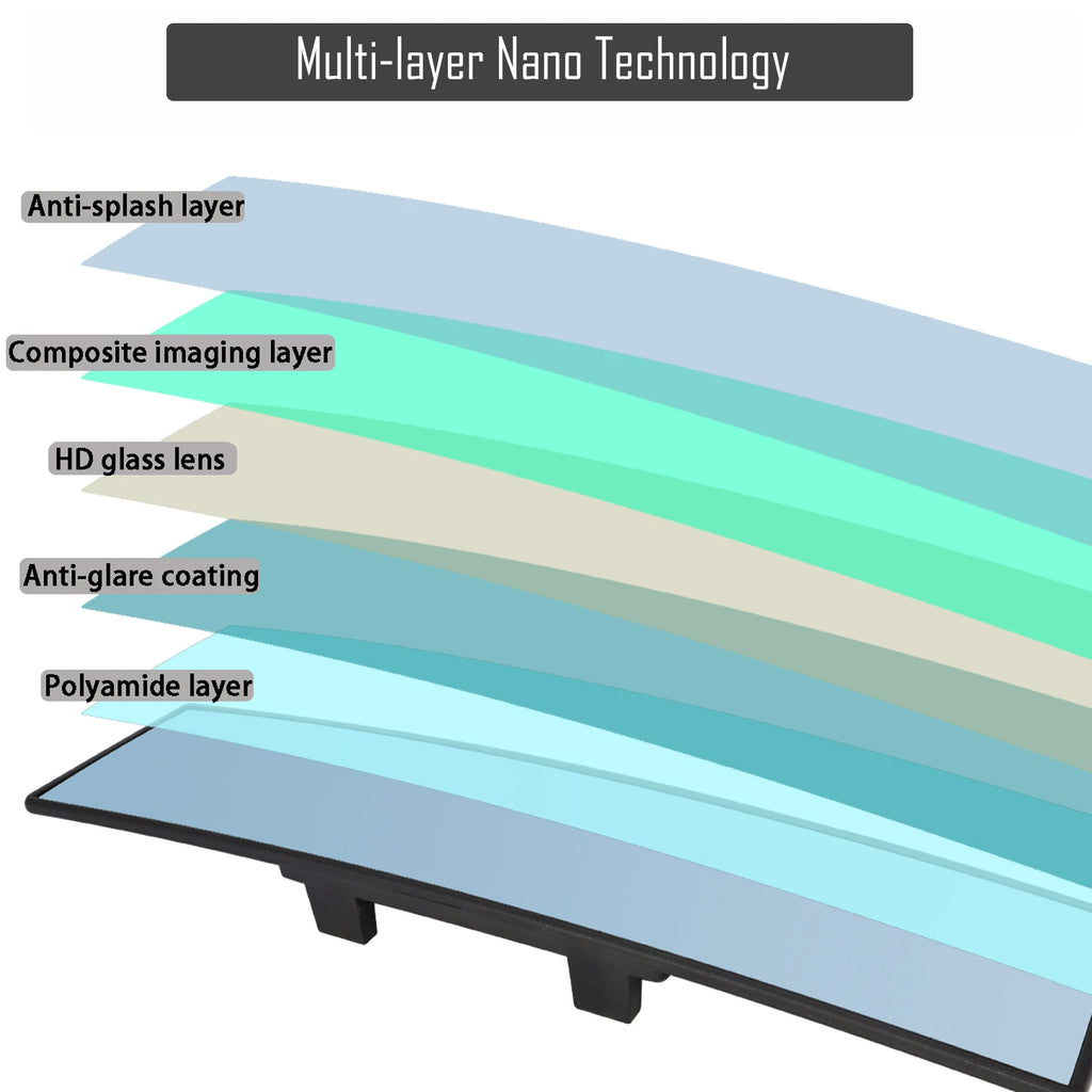 SightGuard™ Wide-Angle Anti-Glare Rearview Mirror – Drive Safer